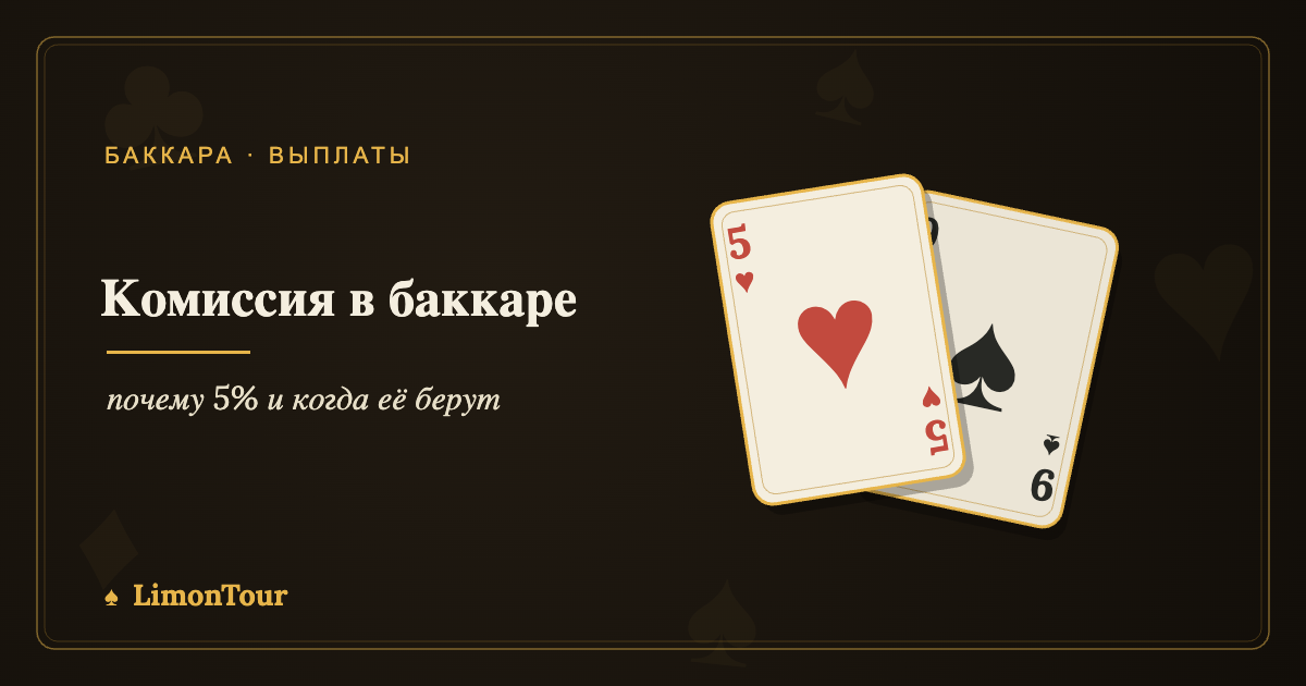 почему 5% и когда её берут